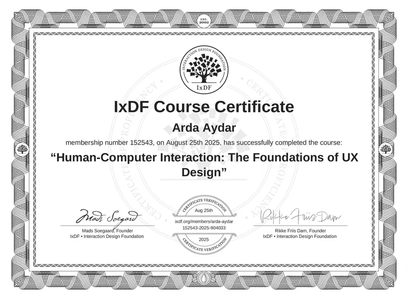 Human Computer Interaction: The Foundations of UX Design certificate