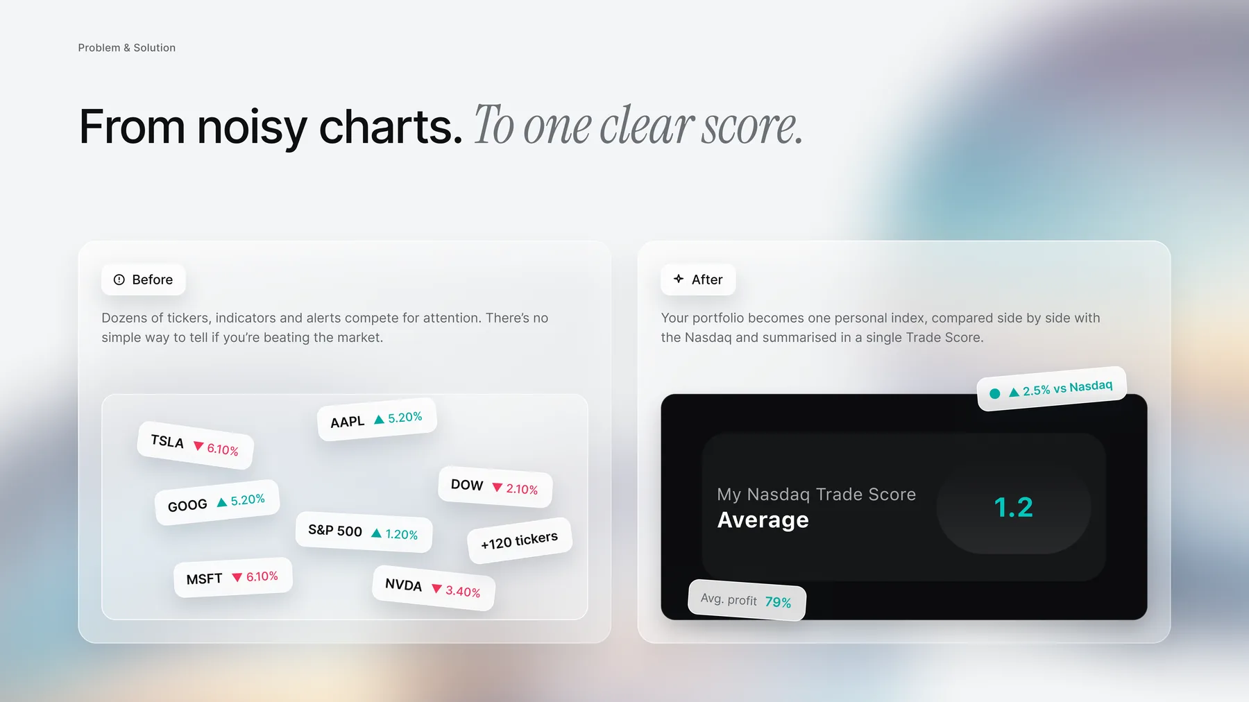 Finance App &mdash; Problem and solution