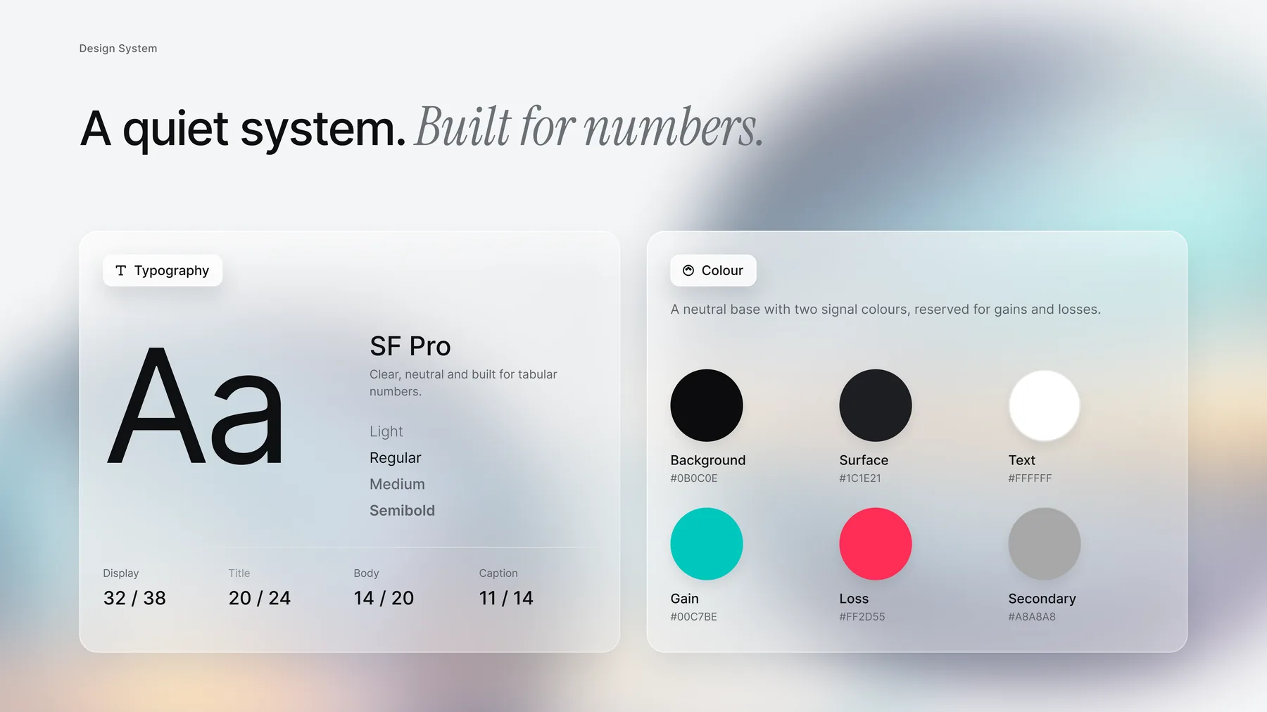 Finance App &mdash; Design system
