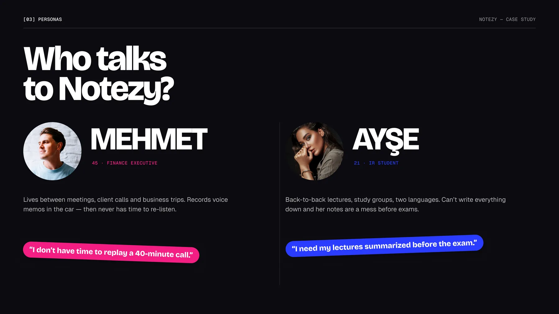 Notezy &mdash; Personas