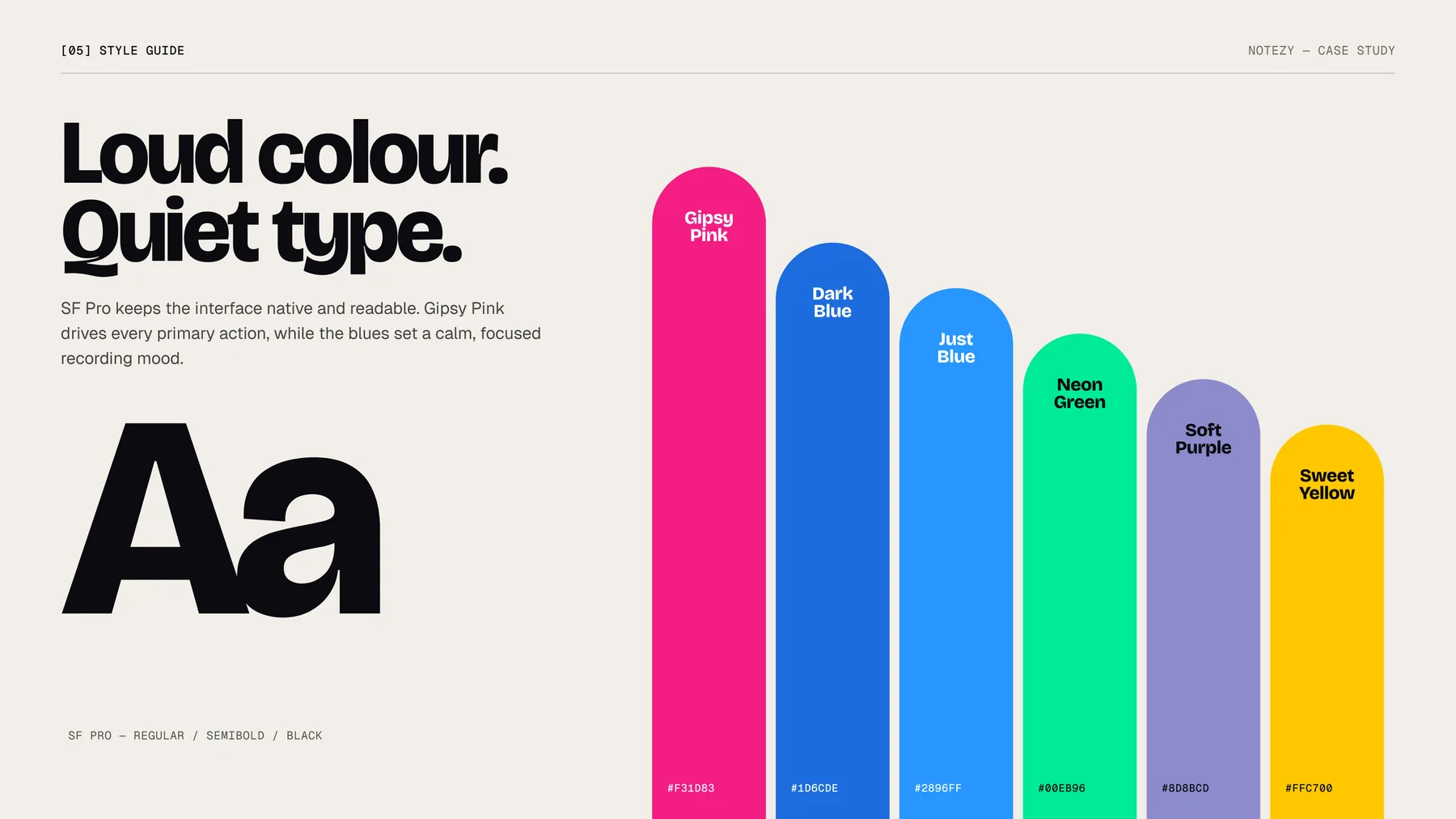 Notezy &mdash; Style guide